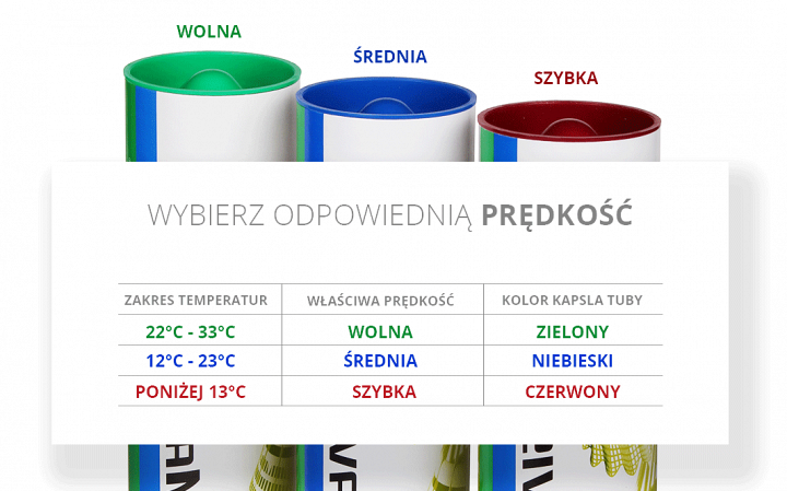 Yonex Mavis 2000 Żółte 6szt